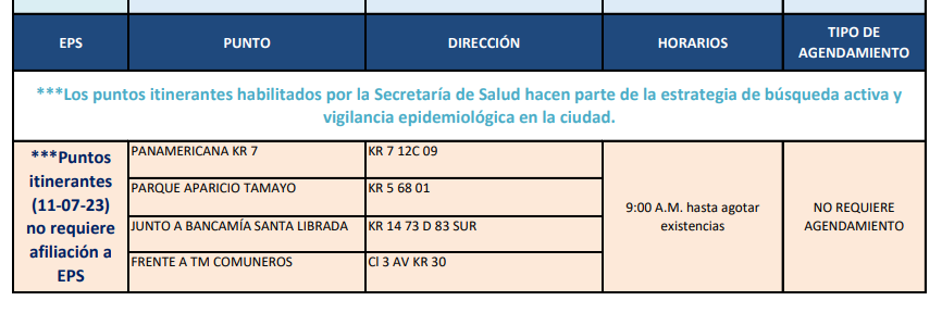 pruebas COVID