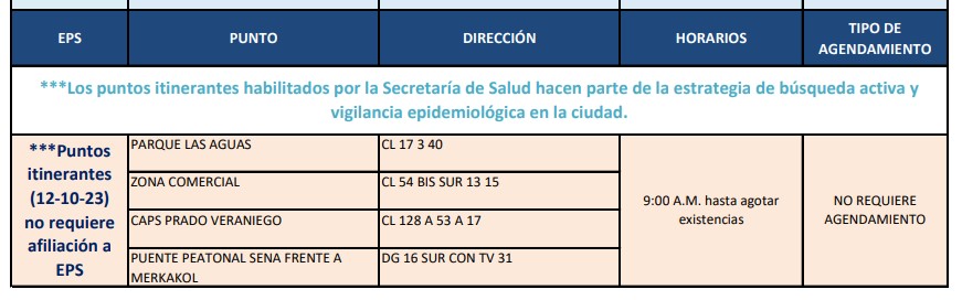 pruebas COVID