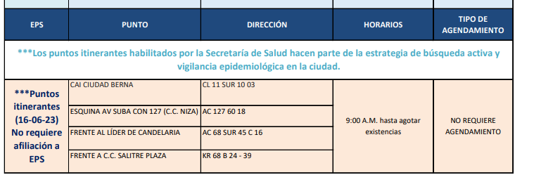 pruebas 16 de junio 