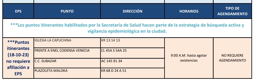 pruebas COVID