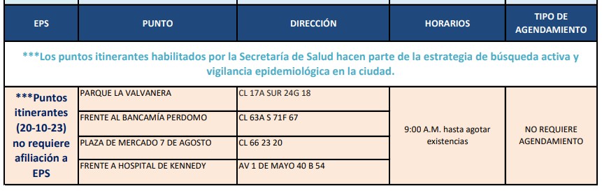 pruebas COVID