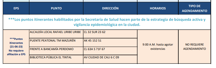 pruebas 21 