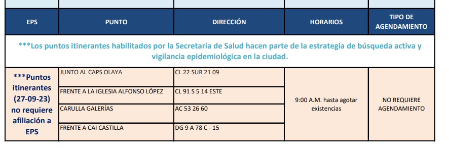 pruebas COVID