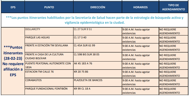 pruebas COVID