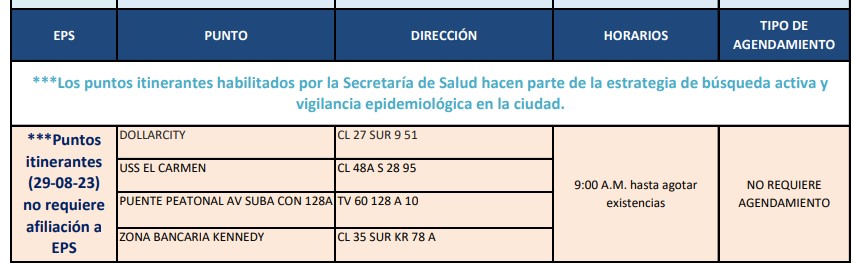 pruebas COVID