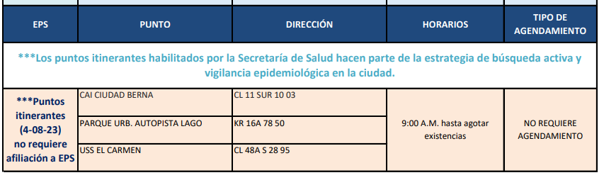 pruebas COVID