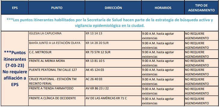 pruebas COVID