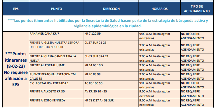 pruebas COVID