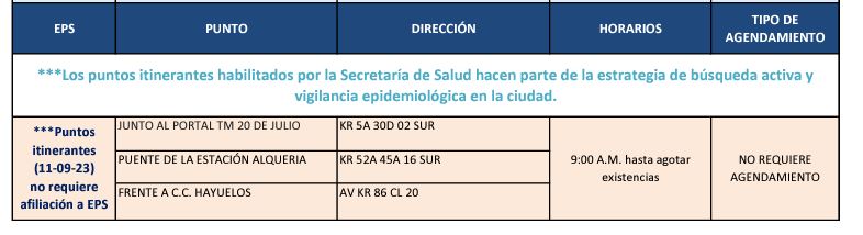 Pruebas COVID-19 