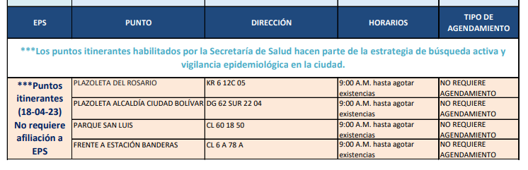 pruebas COVID