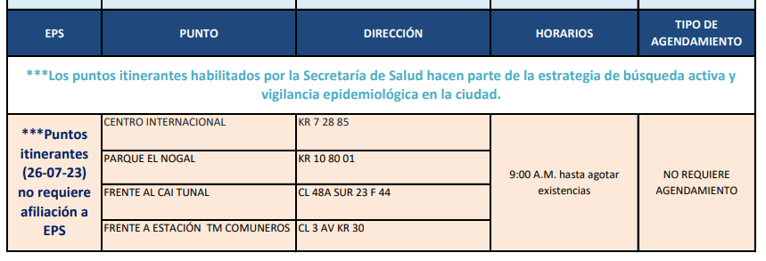 pruebas COVID