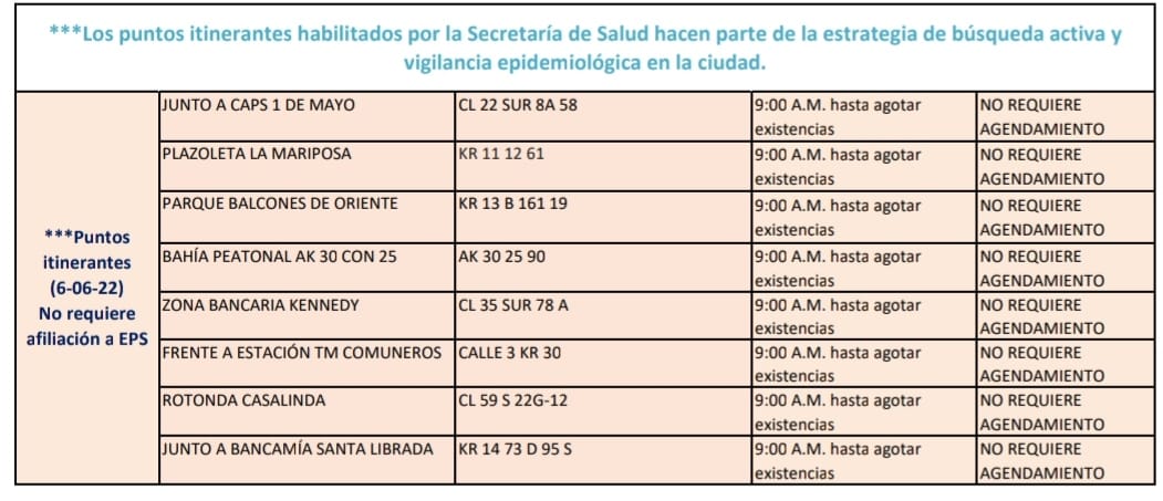 pruebas covid