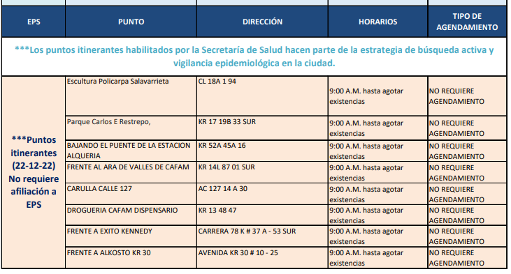 pruebas COVID