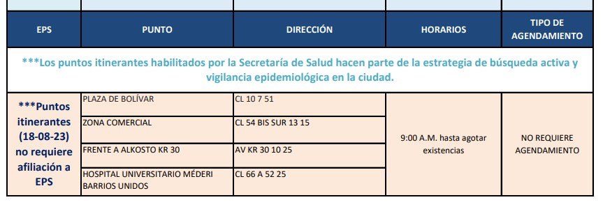 pruebas COVID