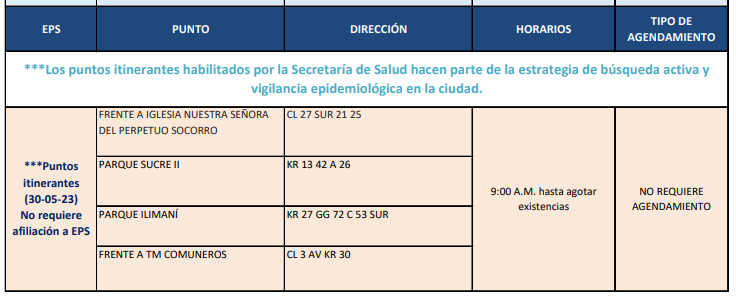 pruebas COVID