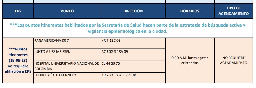 pruebas COVID