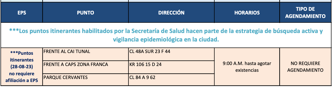 pruebas covid19