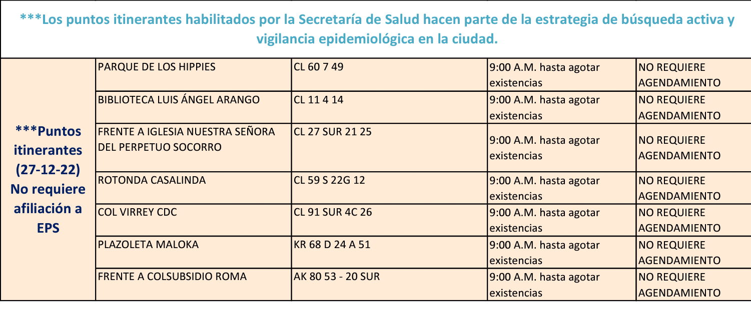 Puntos de toma de prueba gratis 27 de diciembre