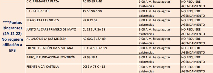 Dónde hay pruebas gratis de COVID-19 en Bogotá hoy 29 de diciembre