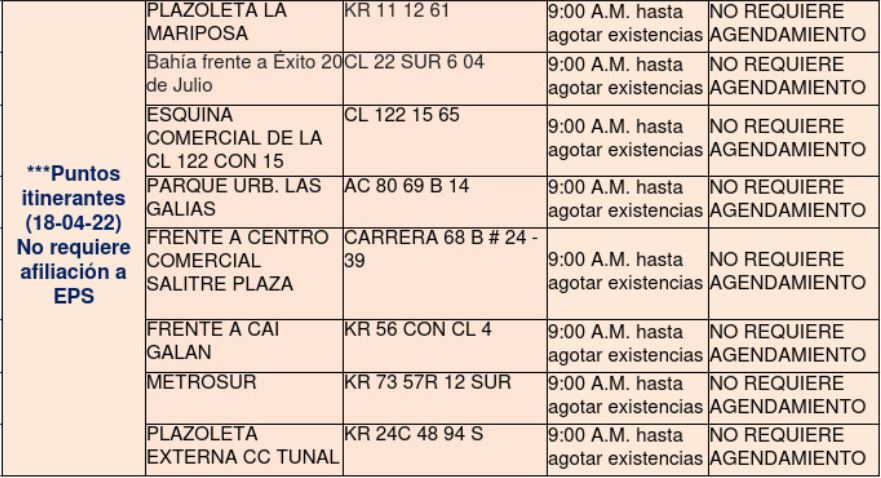 Pruebas COVID-19