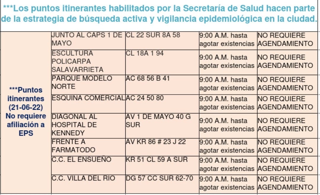 Pruebas COVID-19