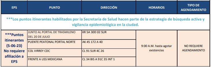 Puntos de toma de prueba gratis 