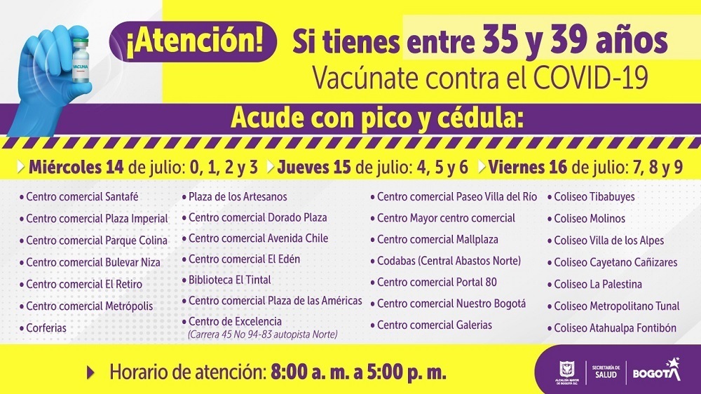 Puntos de vacunación