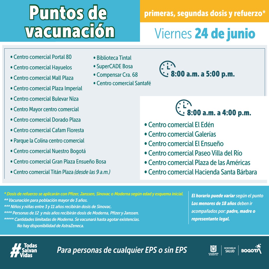 Puntos de vacunación