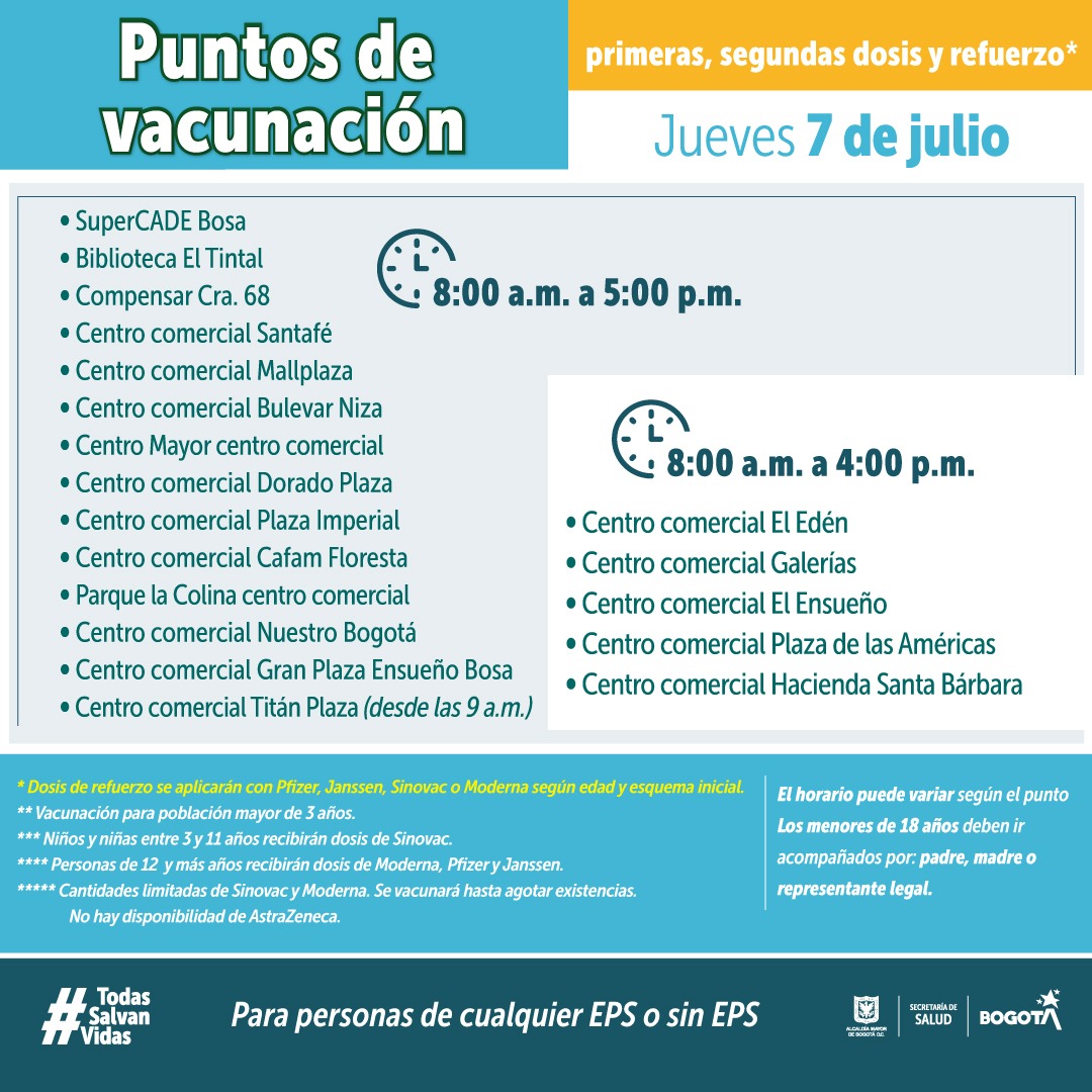 Puntos de vacunación