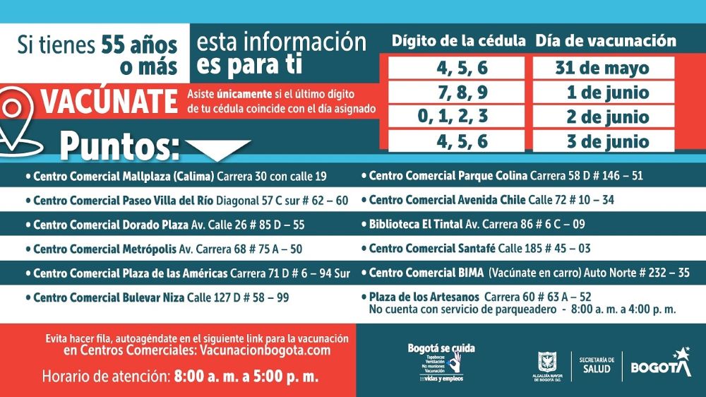 Puntos de vacunación.