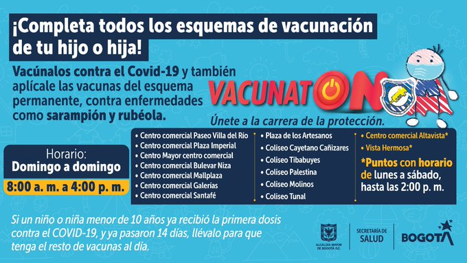 Imagen de los puntos de vacunación