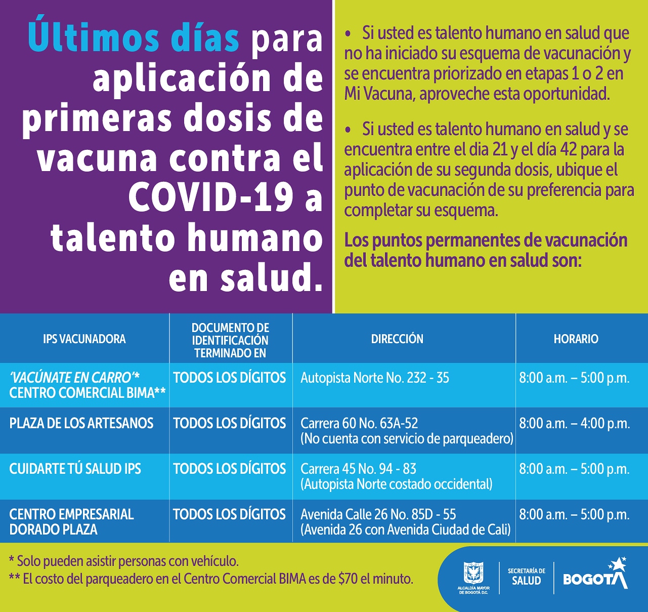 Puntos de vacunación a personal de salud.