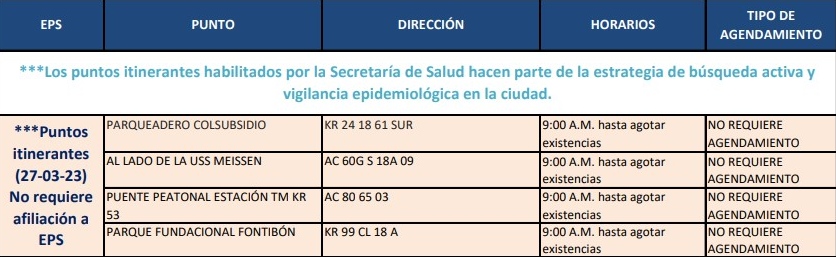 Dónde hay pruebas gratis de COVID-19 en Bogotá hoy 27 de marzo 