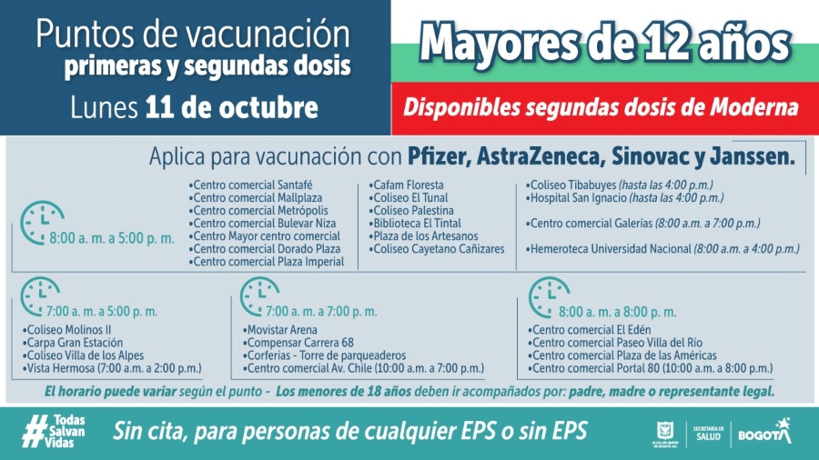 puntos_vacunacion_covid19_11_octubre_bogota