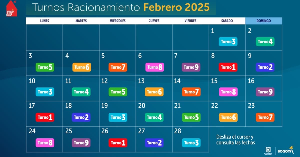 Racionamiento de agua en Bogotá turnos del 1 al 28 de febrero de 2025