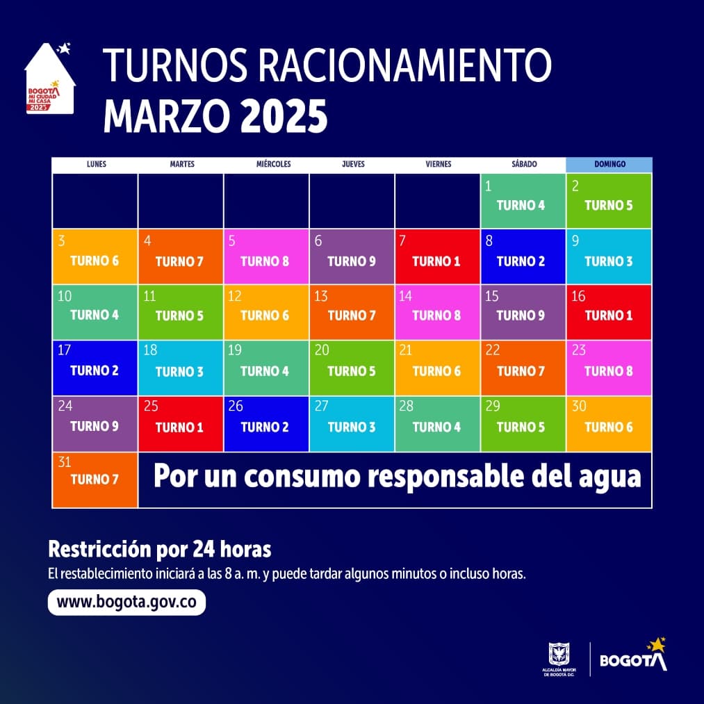 Racionamiento de agua en Bogotá turnos del 1 al 31 de marzo de 2025 calendario