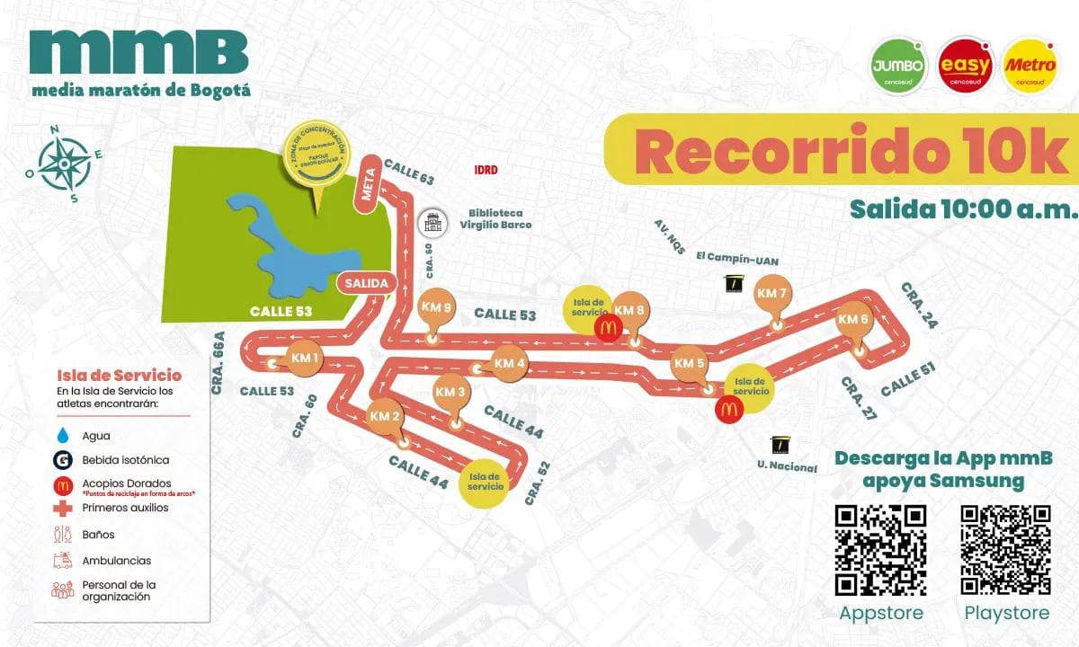 Mapa 2 Recorrido 10K de la MMB