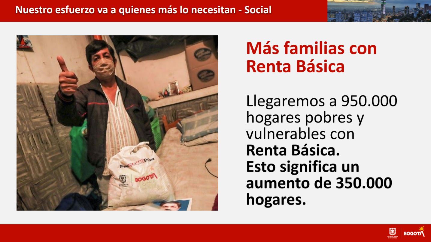 renta basica