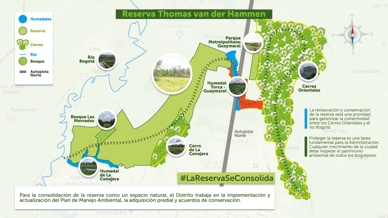 Mapa de la reserva van der Hammen