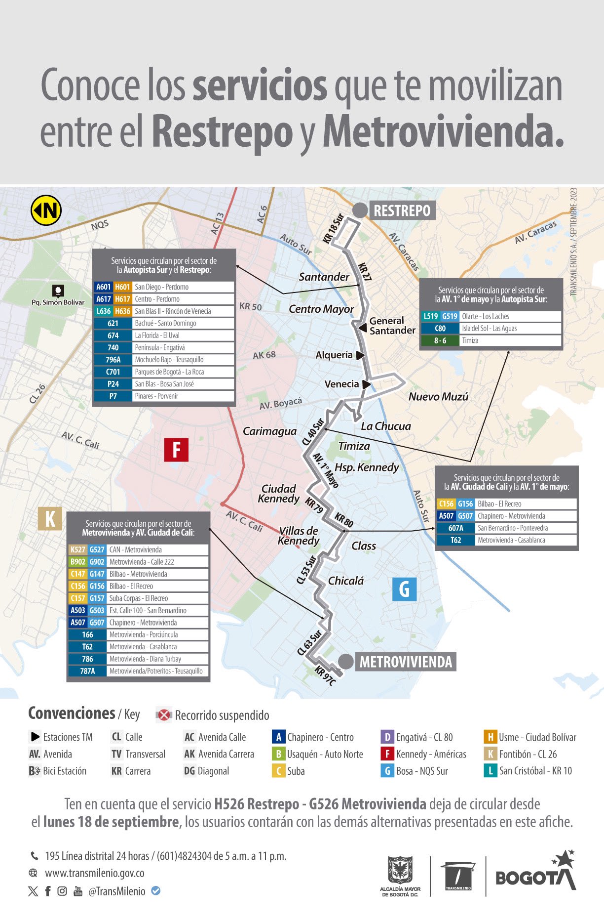 Rutas de TransMilenio que presentan novedades desde septiembre 18 