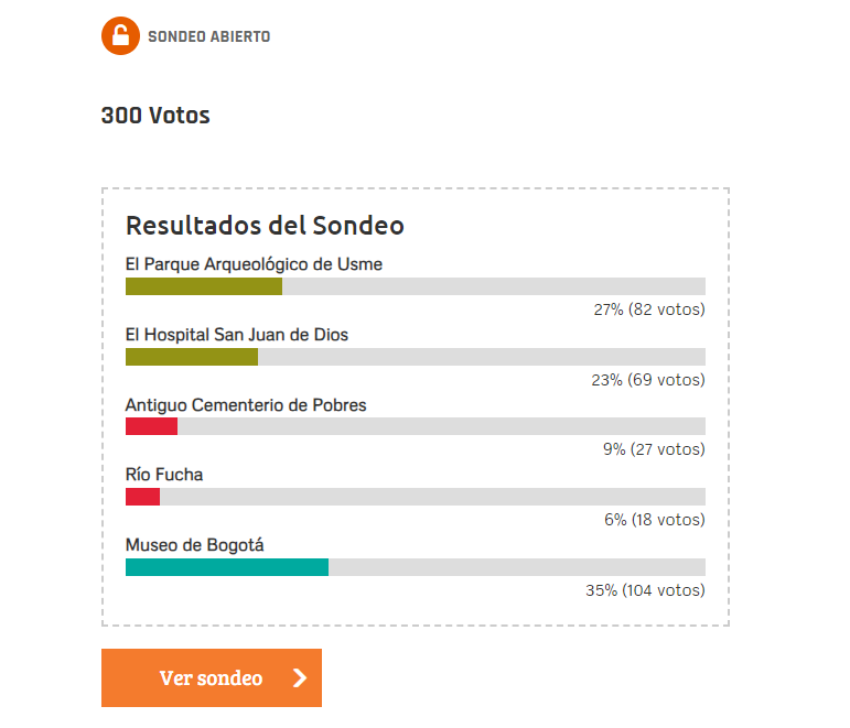 Resultados