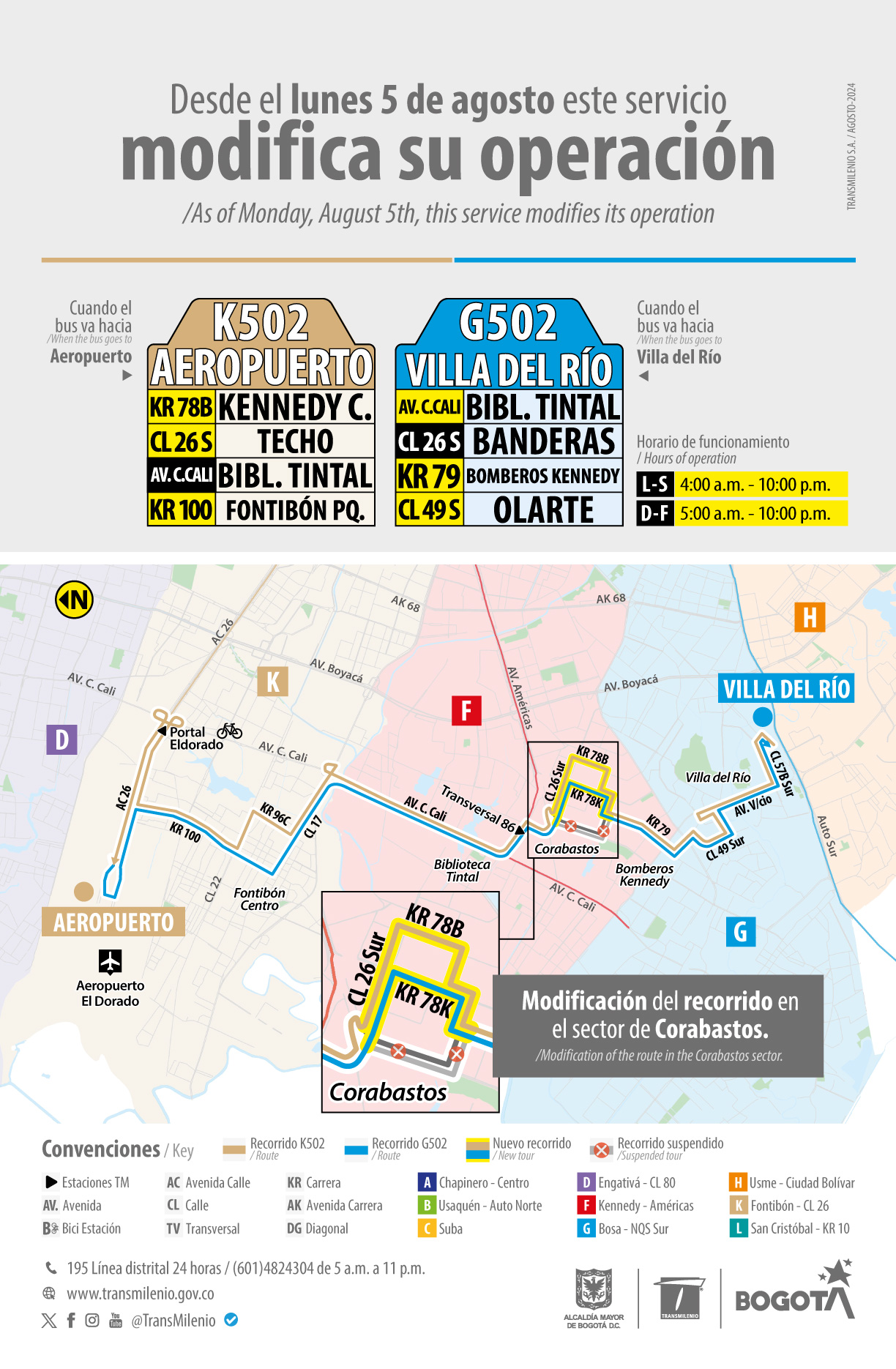 Movilidad Bogotá ruta K502 - G502 cambió su recorrido en Corabastos