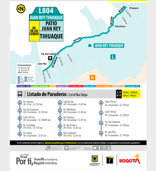 Mapa de la ruta 