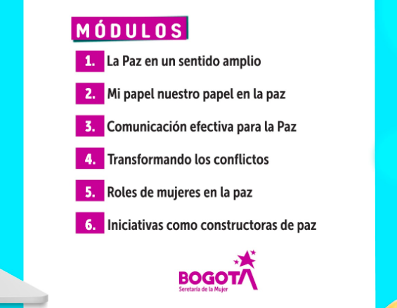 Modulos del curso