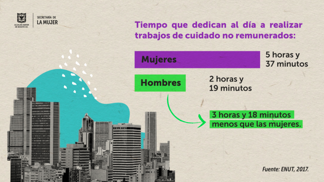 mujeres y hombres 