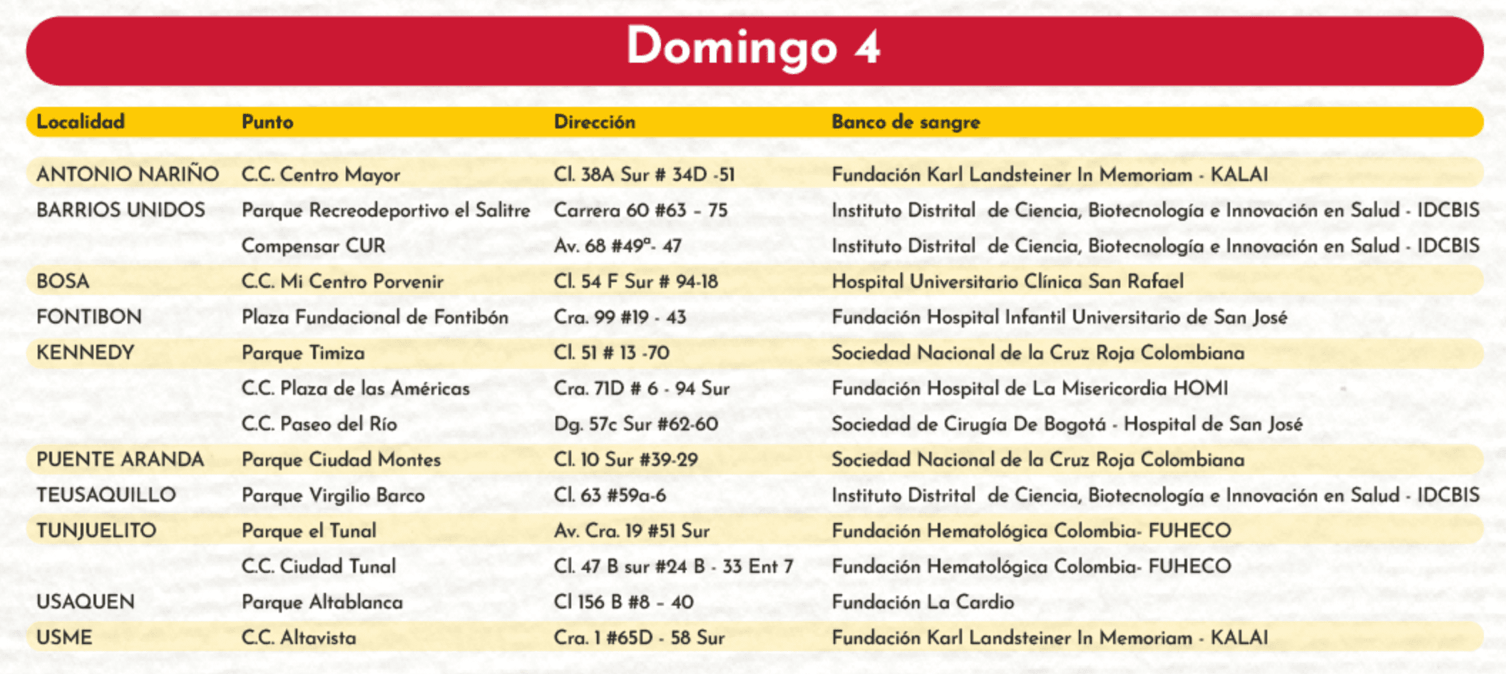 4 de diciembre