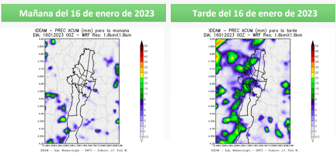 clima