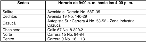 Sedes Cámara de Comercio de Bogotá