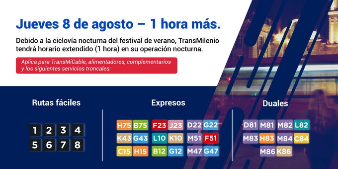 Servicios de Trasnsmilenio para la ciclovía nocturna del jueves 