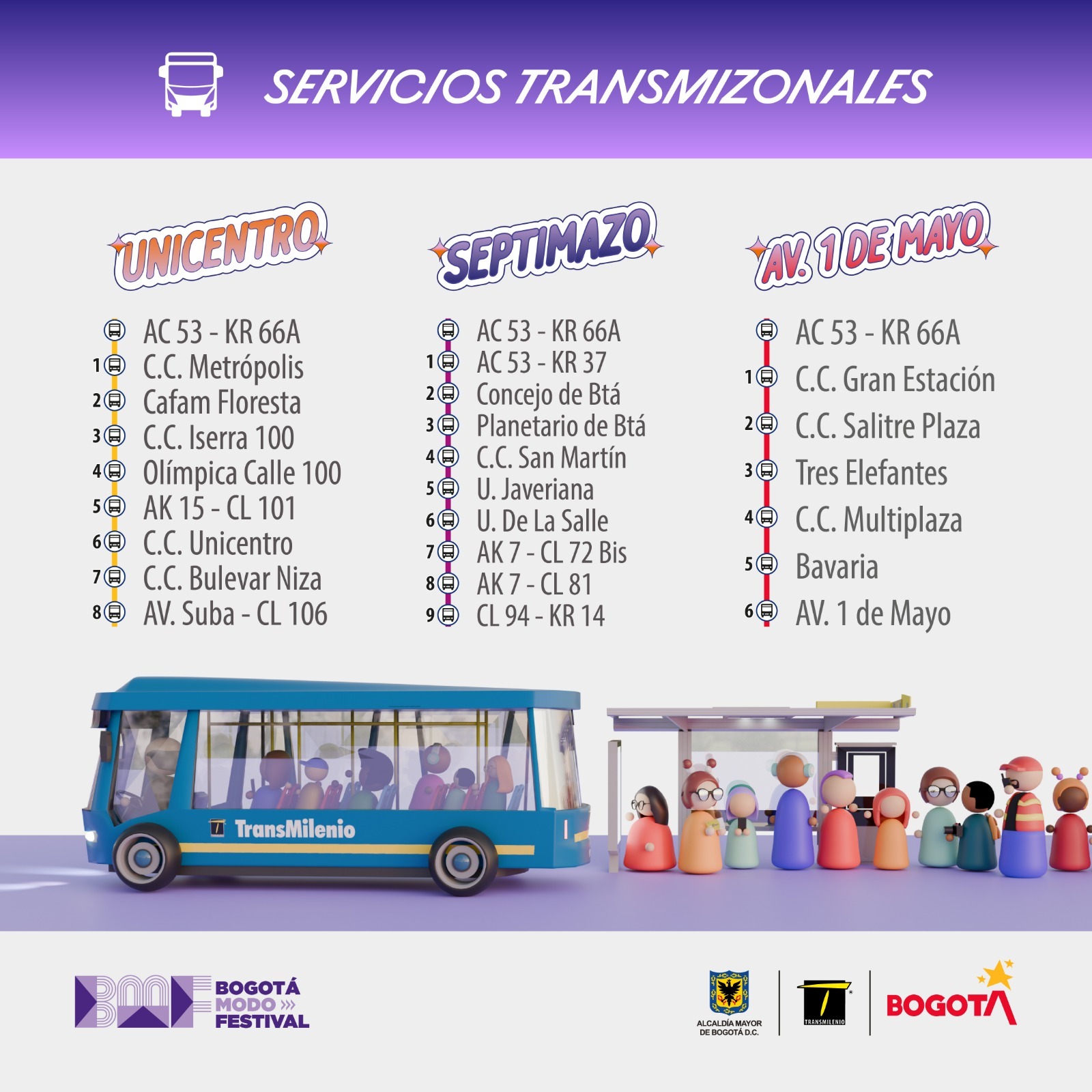 Cómo llegar en Festival Estéreo Picnic de 2025 en TransMilenio rutas